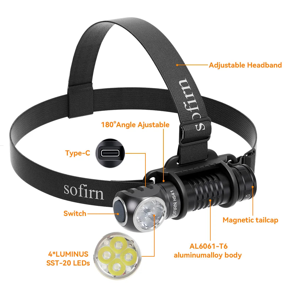Sofirn HS41 Headlamp 4000lm USB-C Rechargeable SST20 LED