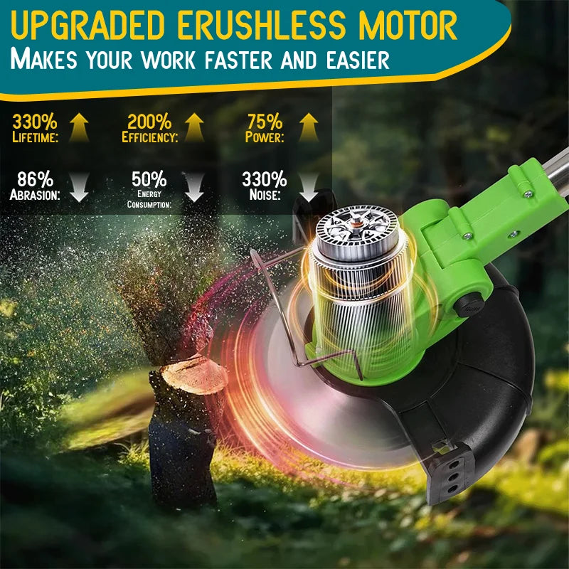 Cordless Garden Tools Set Mower Trimmer And Weed Eater