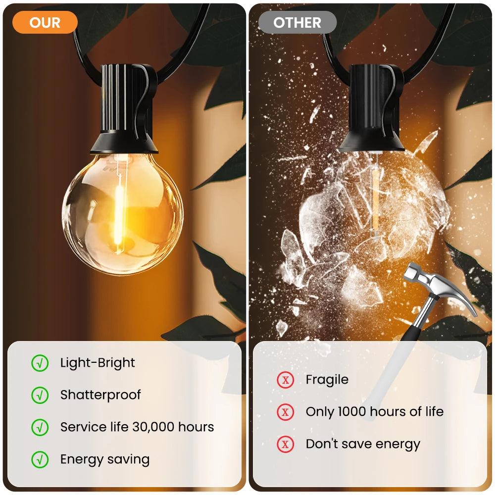 Aiopp LED G40 Globe String Lights With US Plug IP65