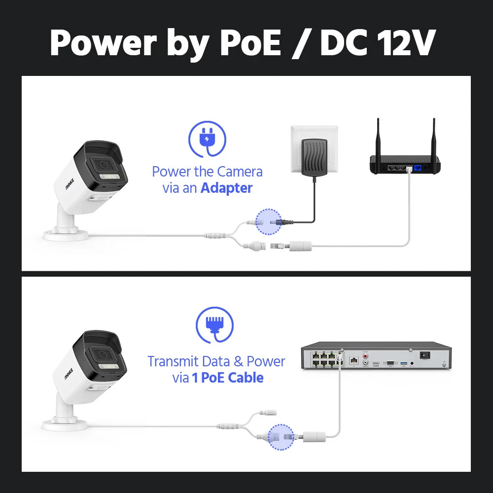 ANNKE 12MP PoE IP Camera With Smart Dual Light Built In Mic