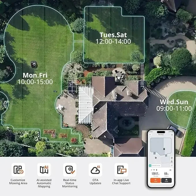Segway I110N Robotic Lawn Mower With AI Mapping RTK Vision
