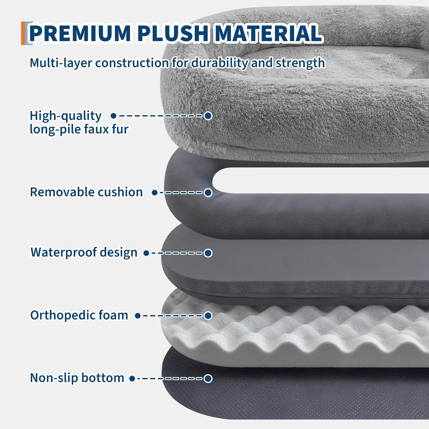 HiMISSCN Oversized Human and Pet Bed With Orthopedic Faux Fur