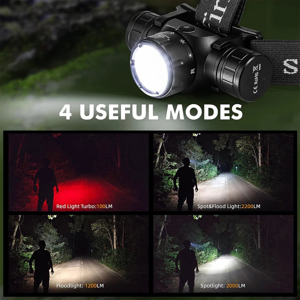 Sofirn HS21 2000lm USB C Rechargeable EDC Headlamp