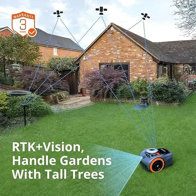 Segway I110N Robotic Lawn Mower With AI Mapping RTK Vision