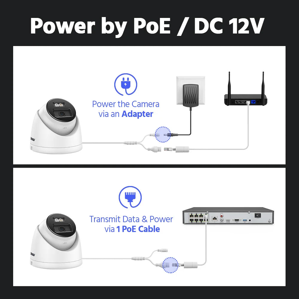 ANNKE C1200 Smart Dual Light 12MP PoE IP Camera