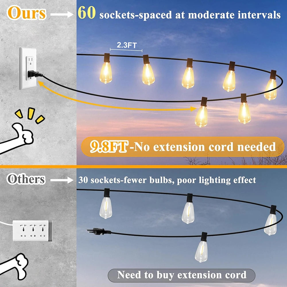 MIMIRGB LED Outdoor String Lights Dimmable Waterproof Bulbs