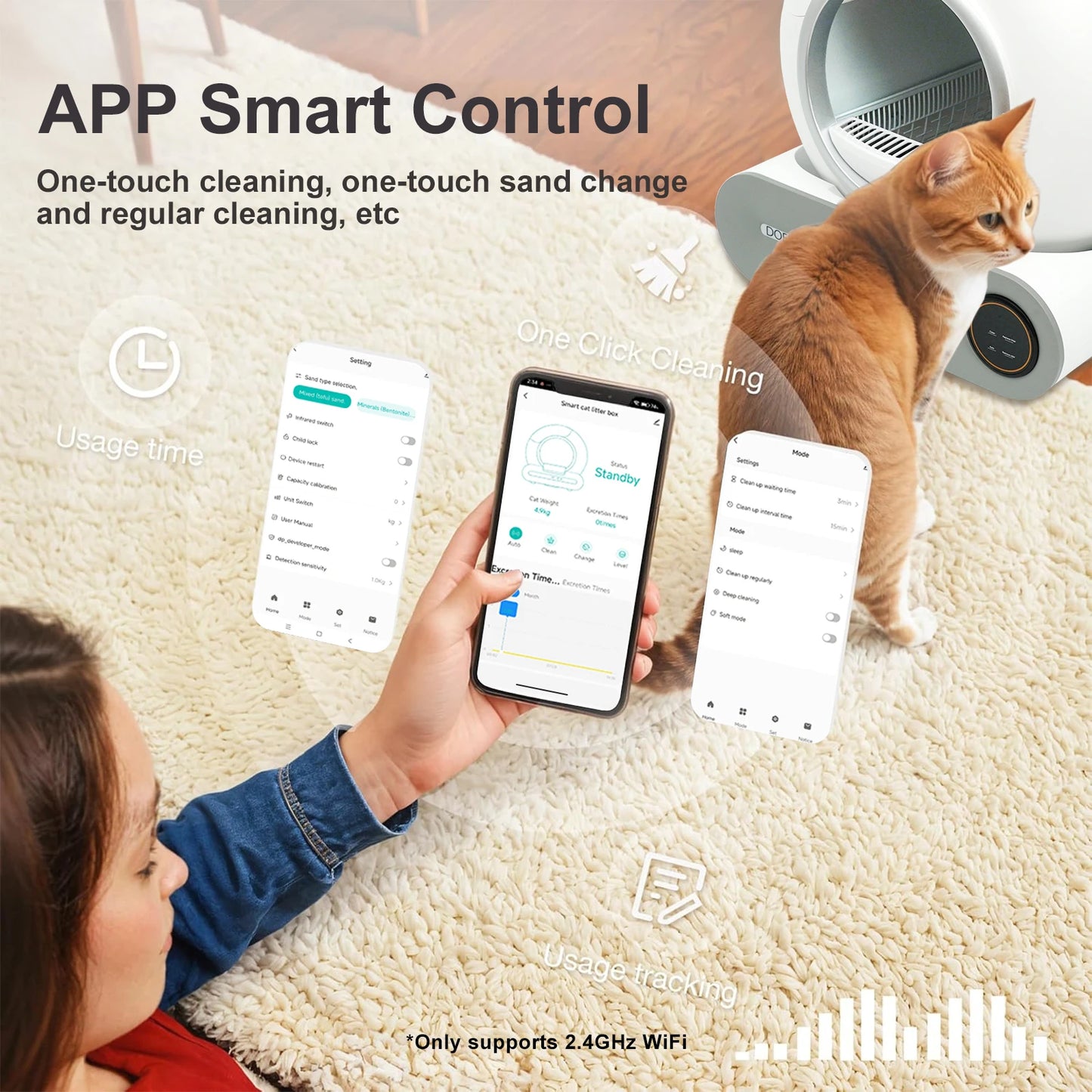 DOEL Smart Self Cleaning Cat Litter Box with App Control