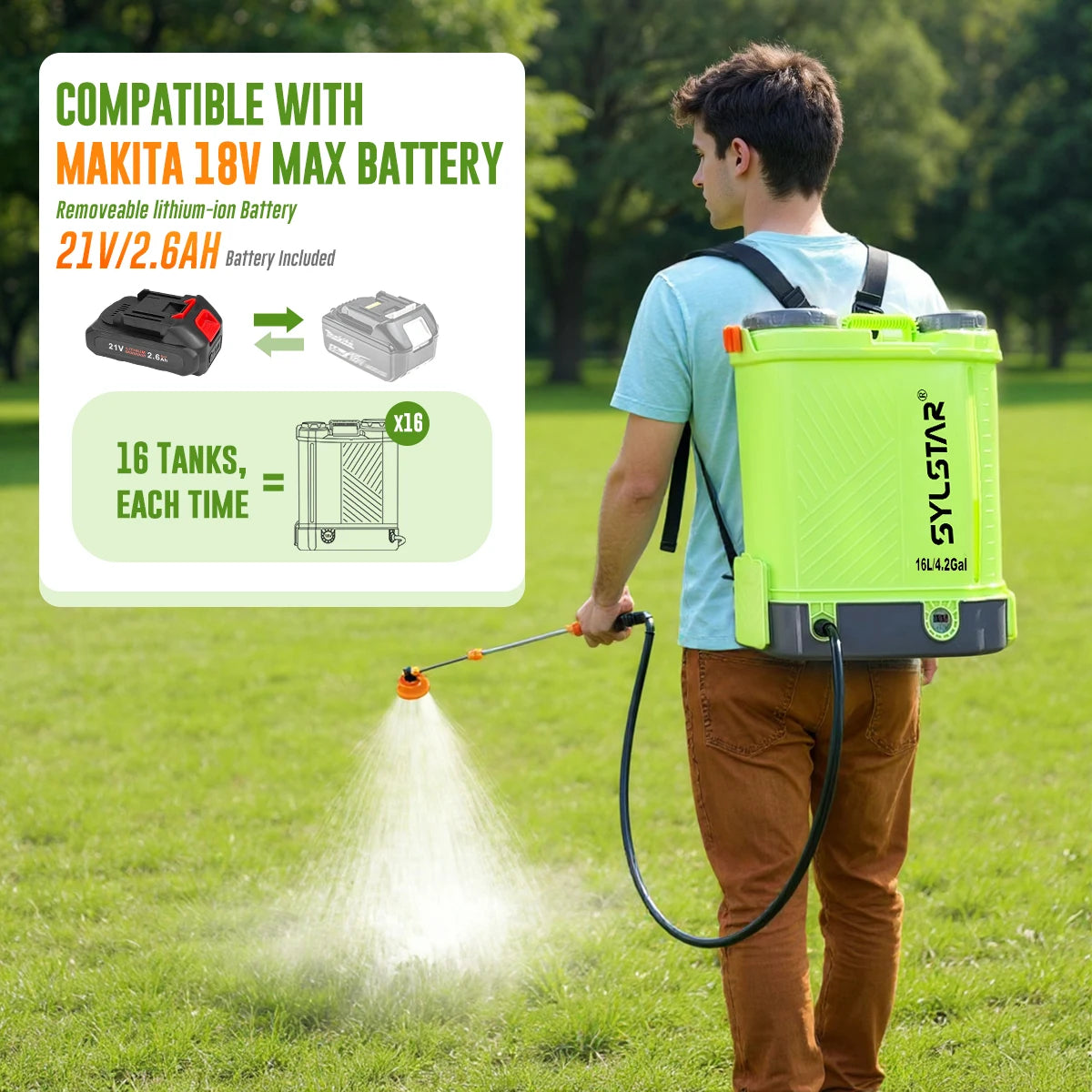 SYLSTAR Battery Powered Backpack Sprayer 100 PSI 5 Nozzles