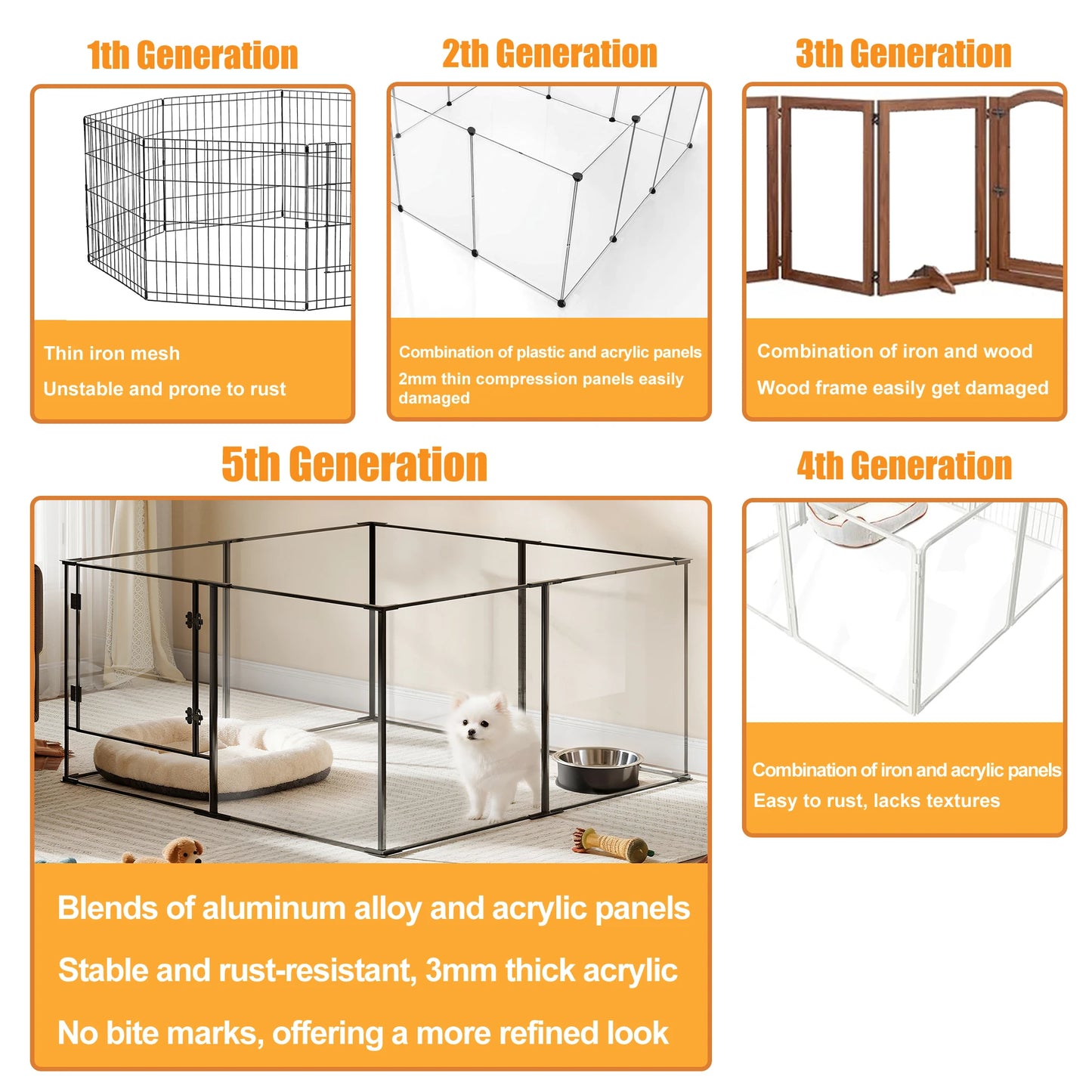 Bingopaw Clear Pet Playpen Aluminum And Acrylic Dog Pen