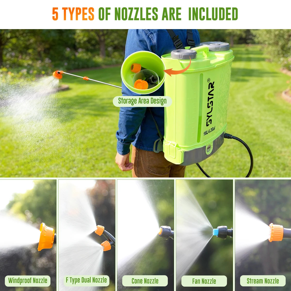 SYLSTAR Battery Powered Backpack Sprayer 100 PSI 5 Nozzles