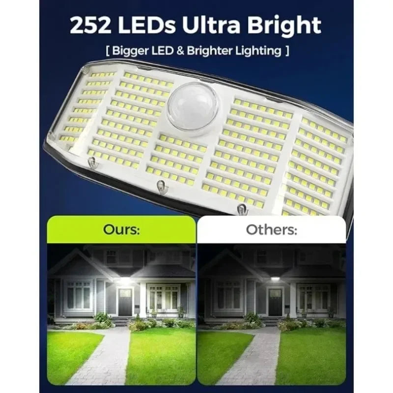 SZRSTH IP65 Solar LED Lights 2-Pack Motion Sensor Flood Lights