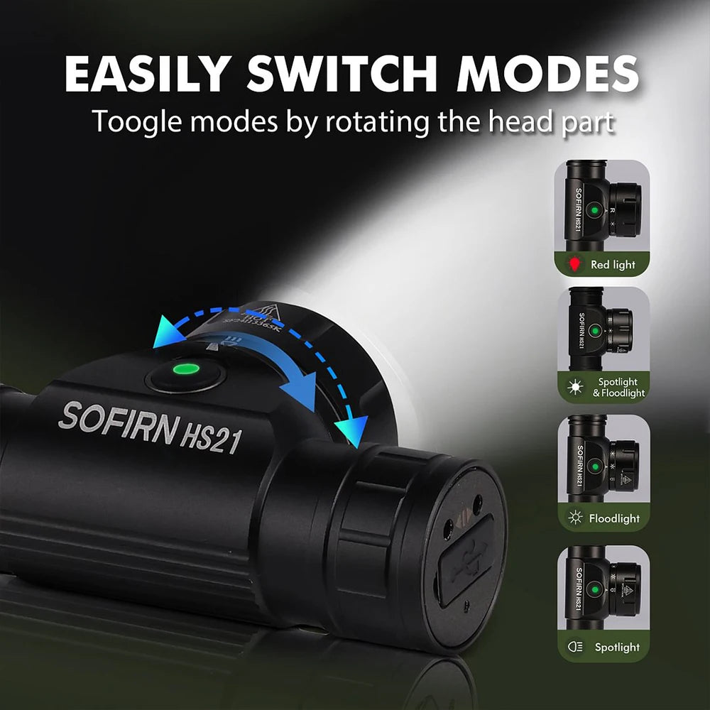 Sofirn HS21 2000lm USB C Rechargeable EDC Headlamp