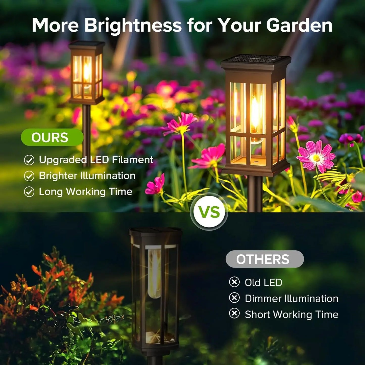 KPSTEK Solar Pathway Lights Pack Super Bright Outdoor