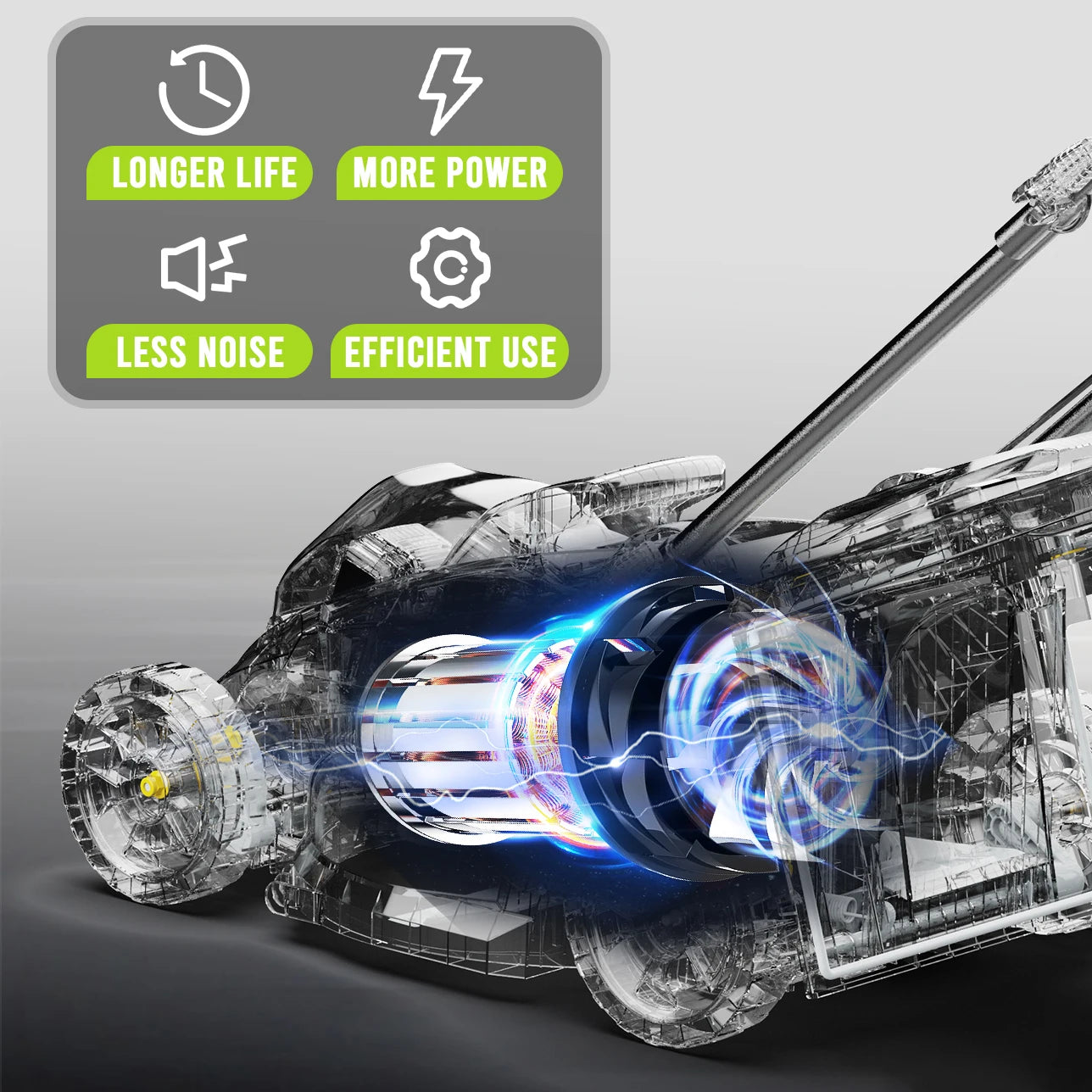 Deli 2-In-1 Cordless Brushless Lawn Mower With 21V Battery